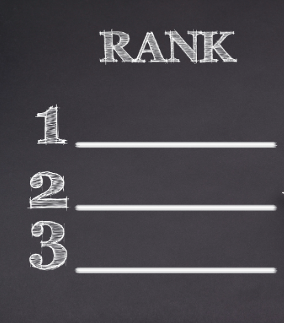Ranking the top CMMS Systems