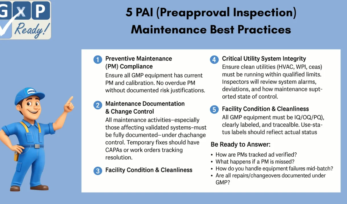 5 PAI (Pre-approval Inspection) Maintenance Best Practices